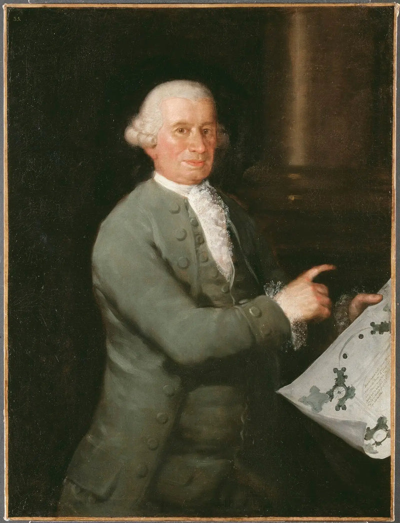 L'architetto Ventura Rodriguez - Francisco de Goya