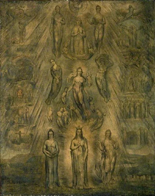 Allégorie della condizione spirituale dell'uomo - William Blake