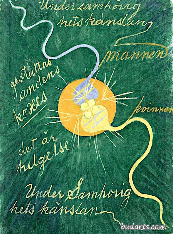Chaos primordial, n° 15, Groupe I - Hilma af Klint
