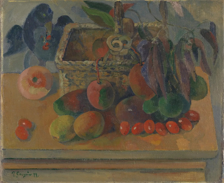 Il Cesto quadrato - Paul Gauguin