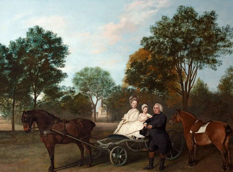 Il reverendo Robert Carter Thelwall e la sua famiglia - George Stubbs
