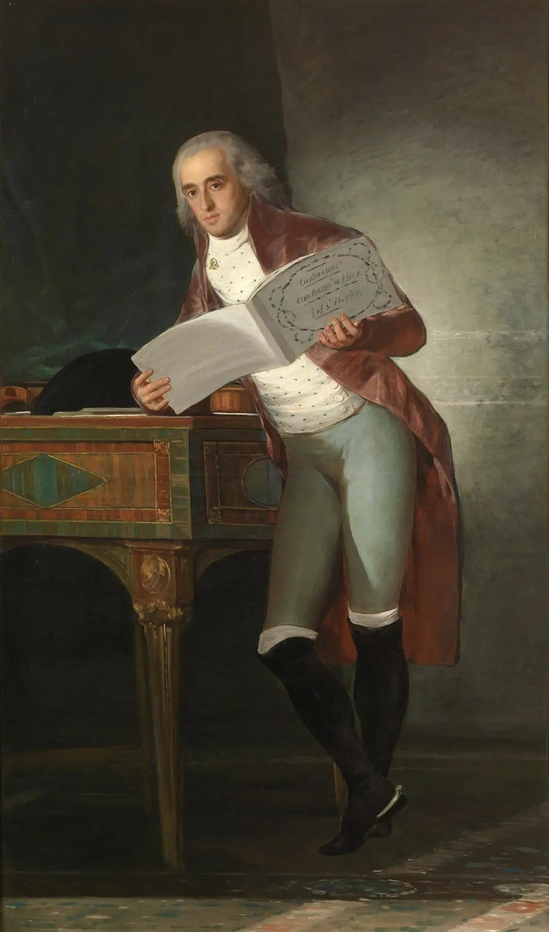 ritratto del duca d'Alba - Francisco de Goya