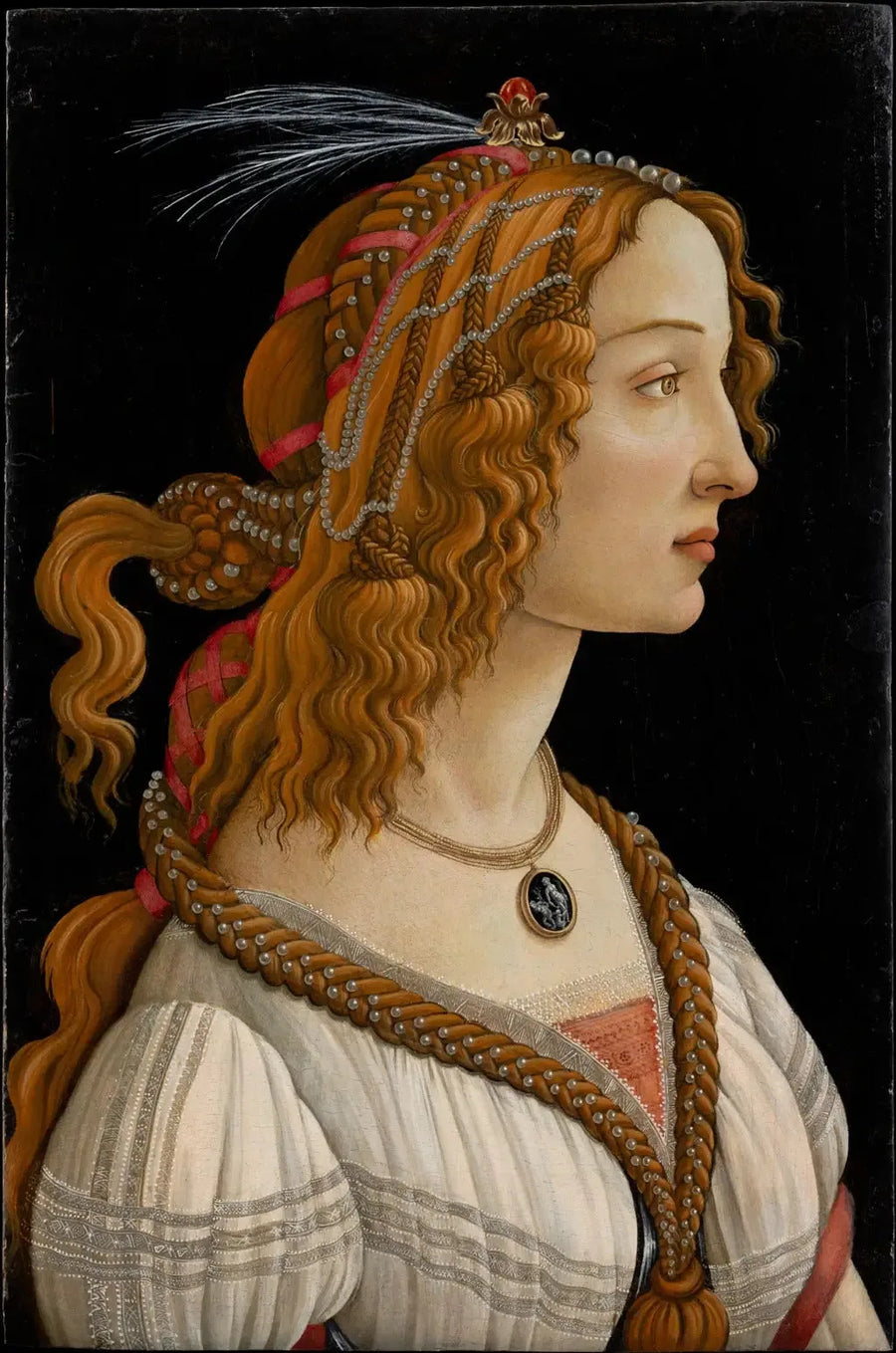 Ritratto ideale di una giovane donna (Simonetta Vespucci?) - Sandro Botticelli