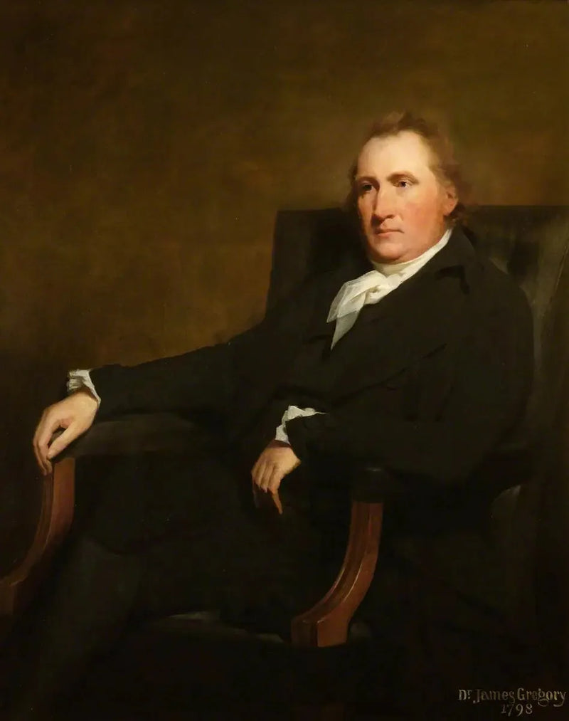 Professore James Gregory (1753–1821) - Henry Raeburn