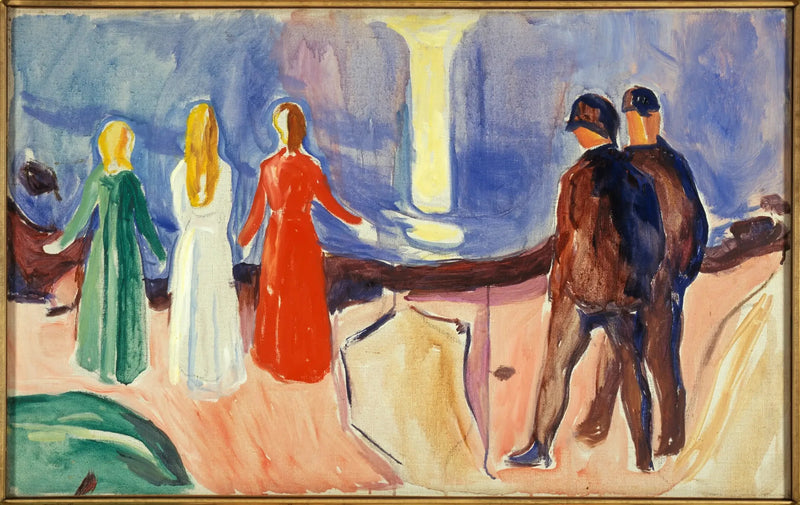 Incontro sulla spiaggia - Edvard Munch