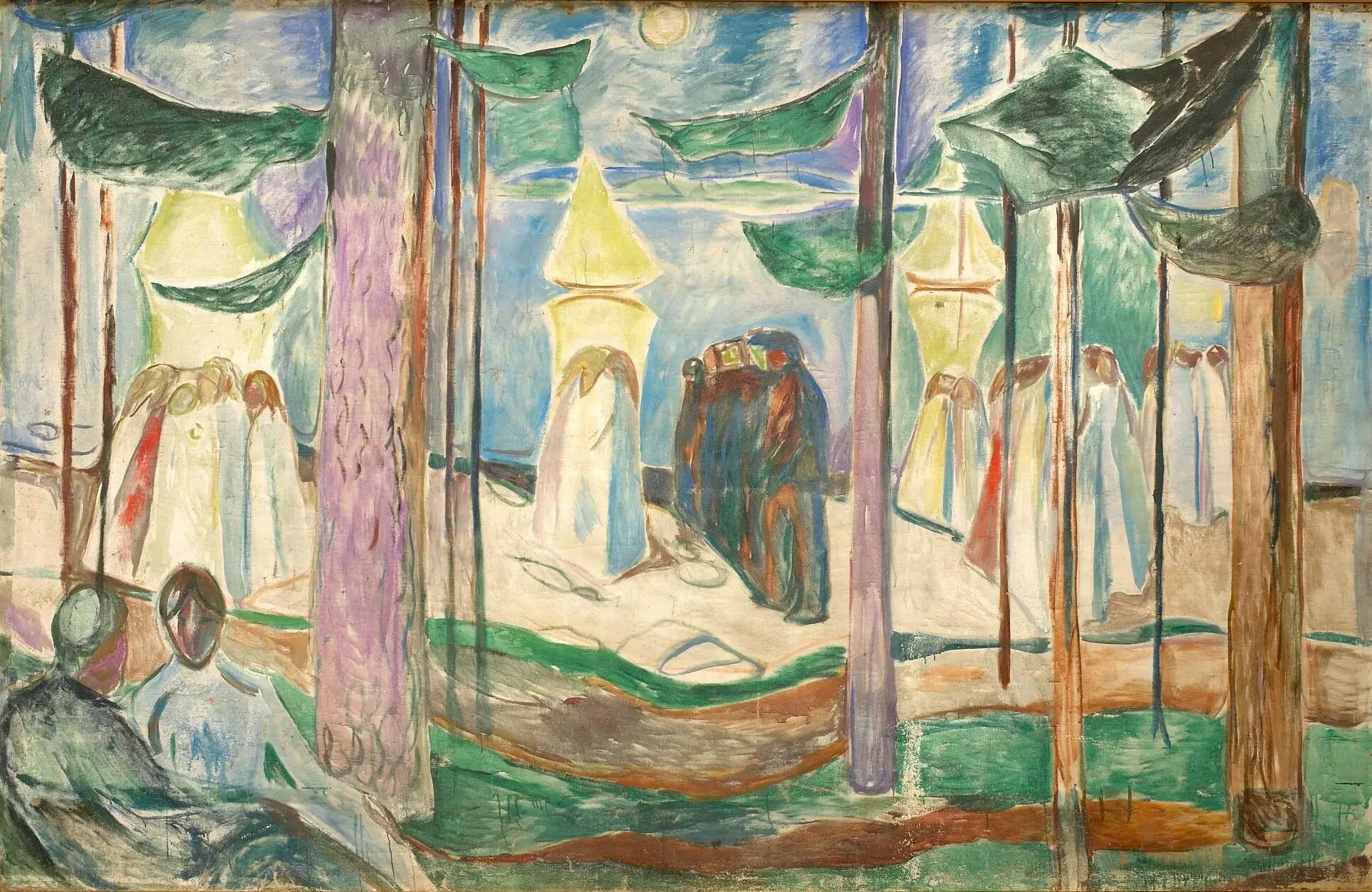 Reproduction du tableau « Rencontre sur la plage - Edvard Munch » par Alpha Reproduction en peinture à l’huile